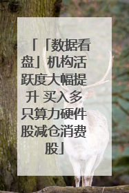 「数据看盘」机构活跃度大幅提升 买入多只算力硬件股减仓消费股